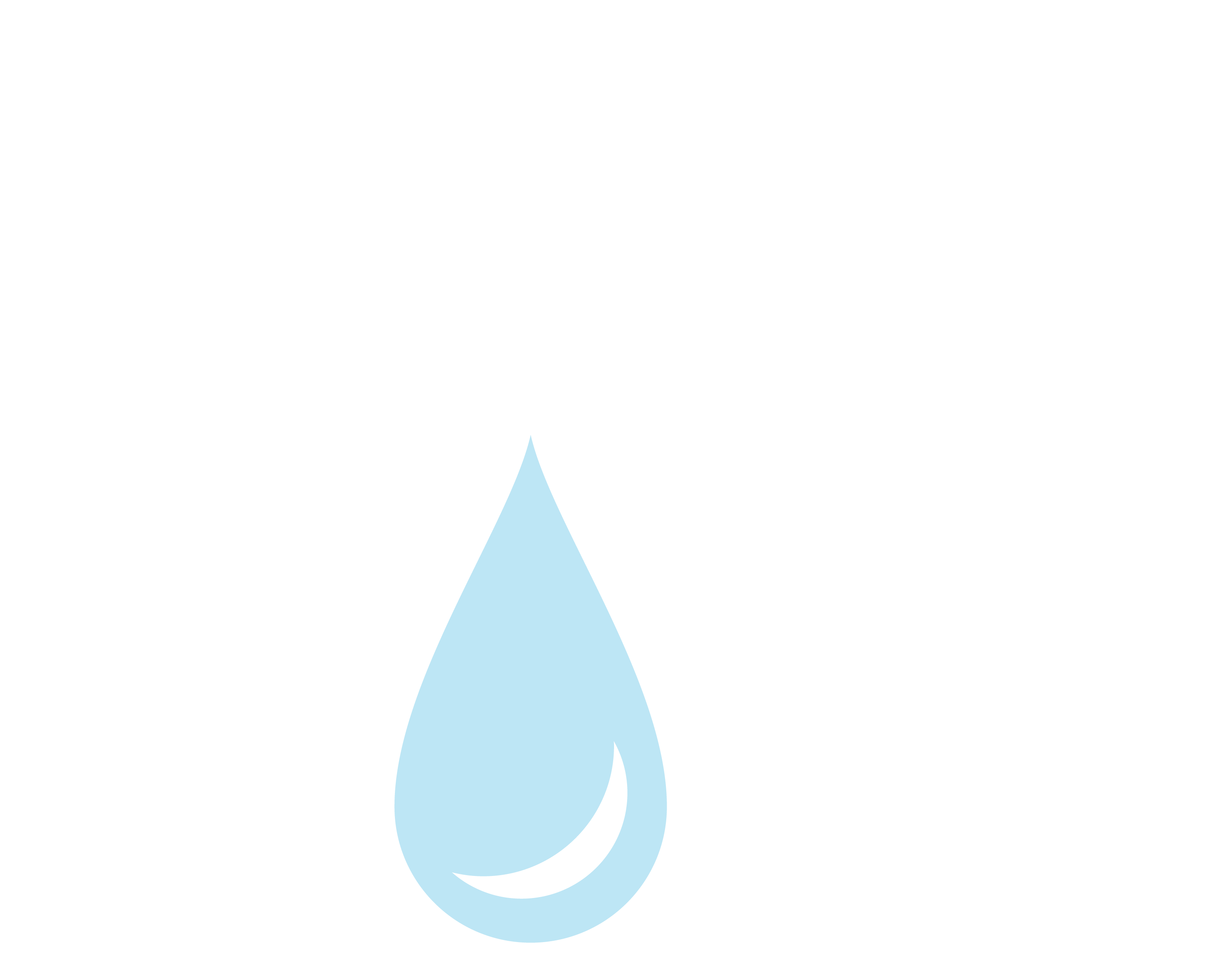 H2O now